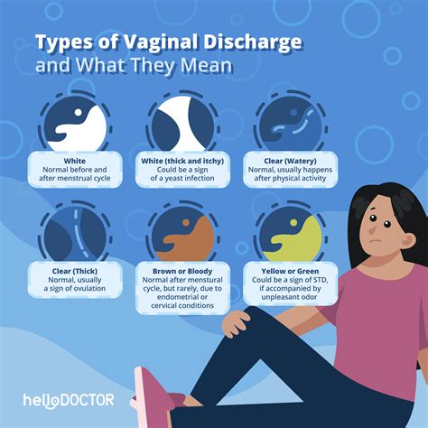 Smelly Discharge .